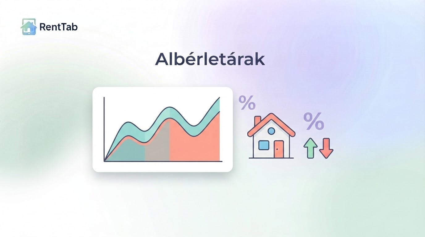 Albérletárak 2026: hogyan alakulnak, mitől emelkednek vagy csökkennek?